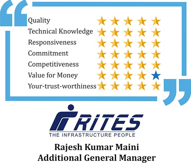 Rites_Protecon_Review_01